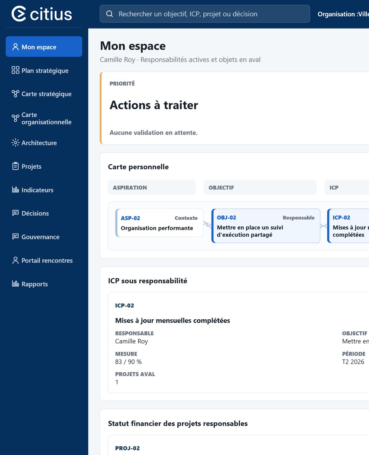 Espace personnel Citius présentant les responsabilités, indicateurs et actions d’une gestionnaire.